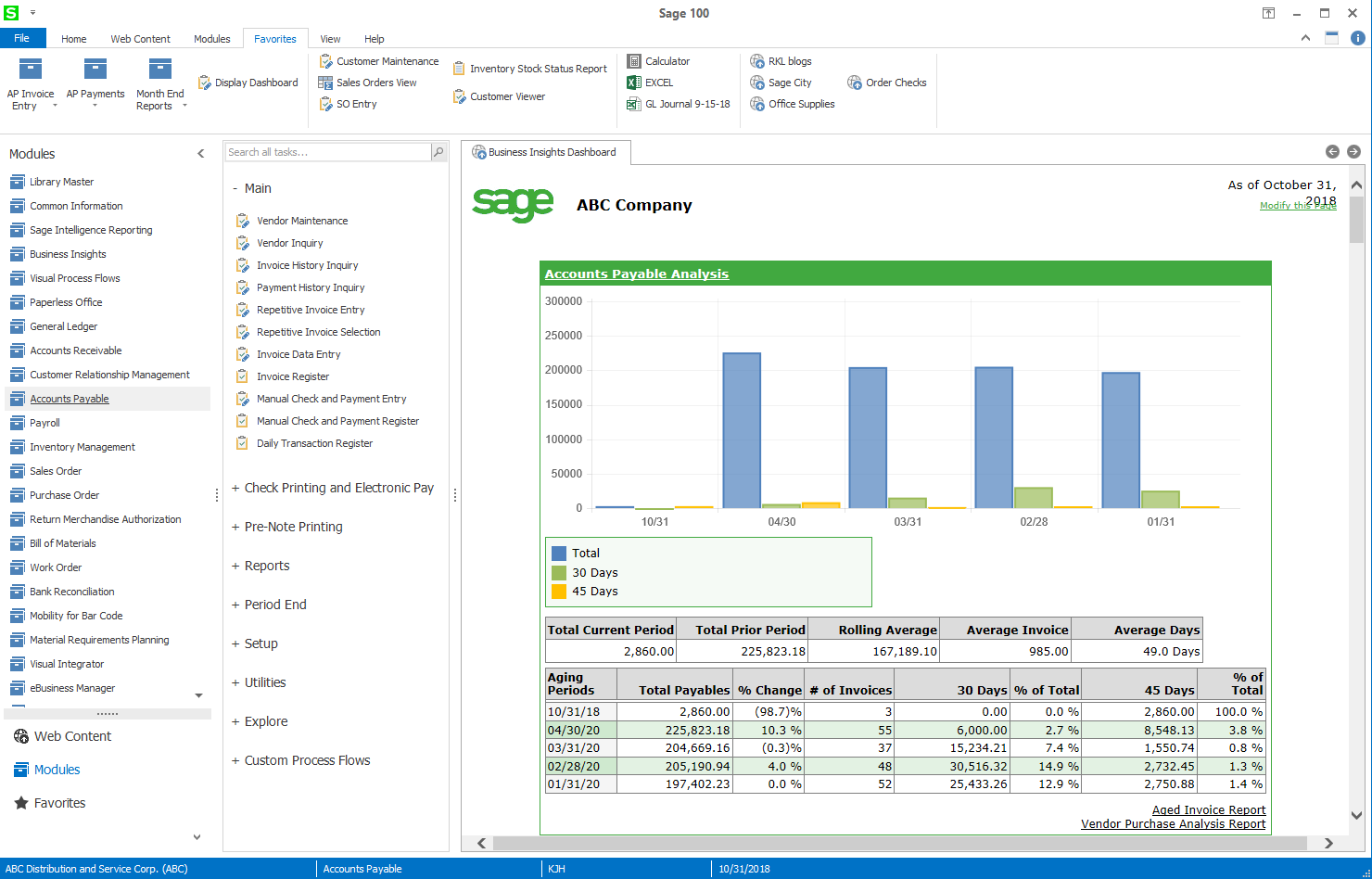 Sage 100 Year End Center
